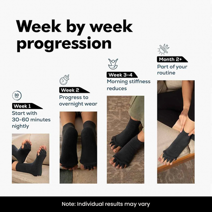TOEALIGN™ Foot Alignment Socks — Speackly Pink