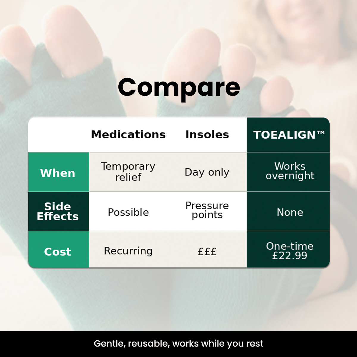 TOEALIGN™ Foot Alignment Socks — Black